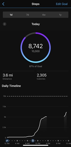 Garmin vivofit online battery died