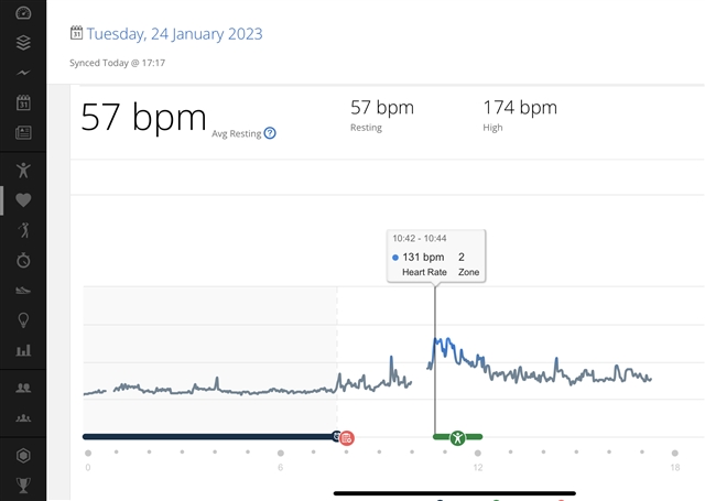 Connect daily high HR way higher than recorded during the day - fēnix 7 ...