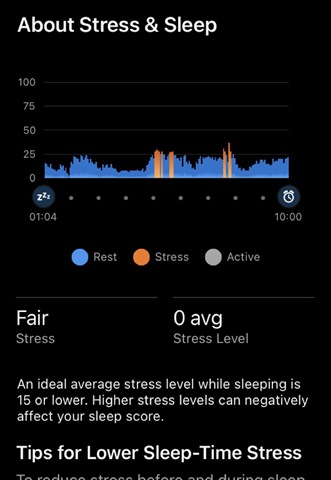 Sleep average stress level shows as NaN/zero - Epix (Gen 2) Series ...