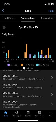 training load Not Accurate - Epix (Gen 2) Series - Wearables - Garmin ...