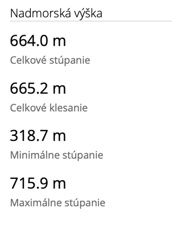 data after corections from garmin connect