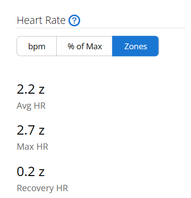 [17.24] BUG - Wrist HR readout and calculations - Forerunner 255 Series ...