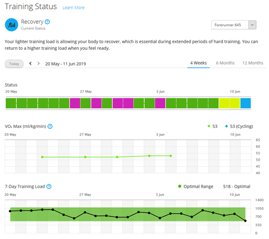 Training Status separated when using devices - Garmin Connect - Mobile Apps & Web - Forums