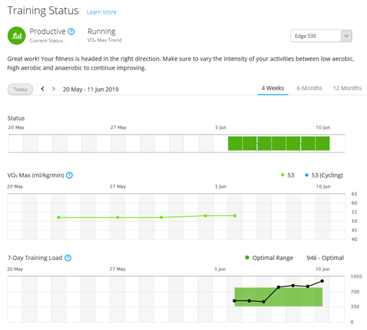 Training Status separated when using devices - Garmin Connect - Mobile Apps & Web - Forums