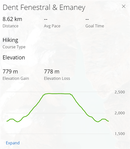 Garmin connect elevation online