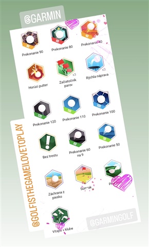 Garminn Golf Badges