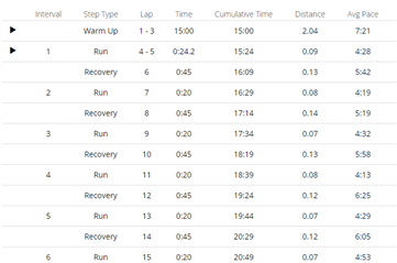 Garmin instinct running online pace