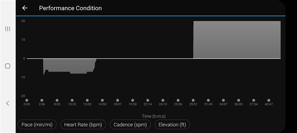 Garmin forerunner cheap 735xt forum