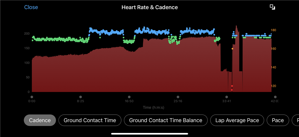 Garmin heart rate monitor spikes sale