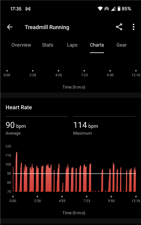 Ant+ running dynamics 2025