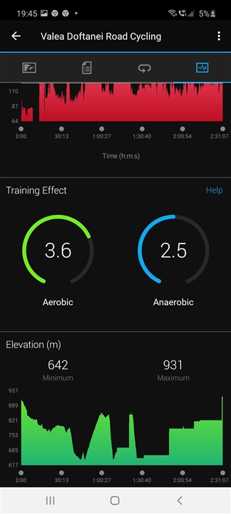 garmin connect elevation