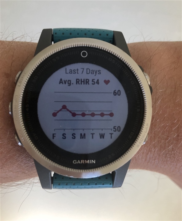 garmin vivoactive hr stuck on waiting for settings