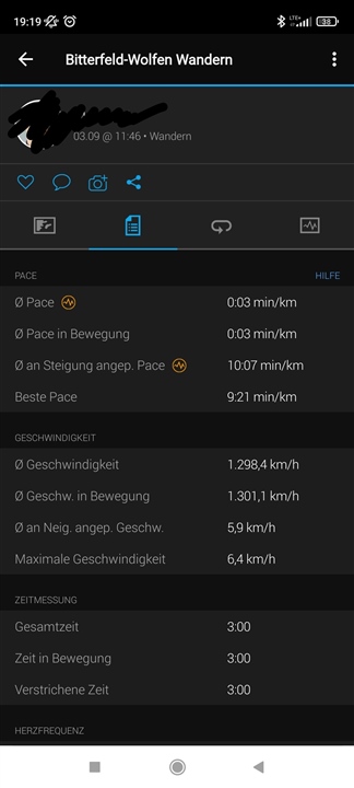 lol venstre fire Problem with Ultratrac Mode for Hiking - Instinct - Wearables - Garmin  Forums