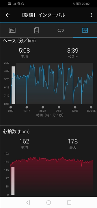 Malfunction of showing performance target in graph Garmin Connect Mobile Android - Mobile Apps & Web Garmin Forums