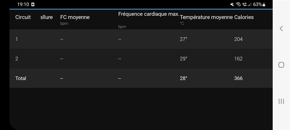 Garmin connect elevation top
