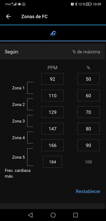 Garmin swim 2 no registra zonas de frecuencia cardiaca en modo