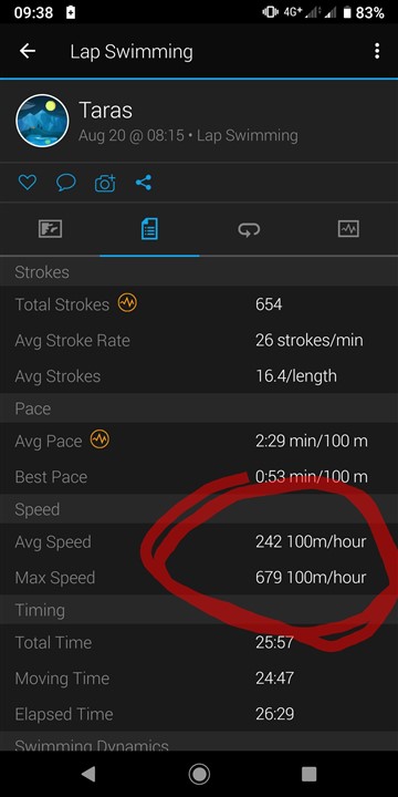 Swimming speed - Garmin Connect Mobile 