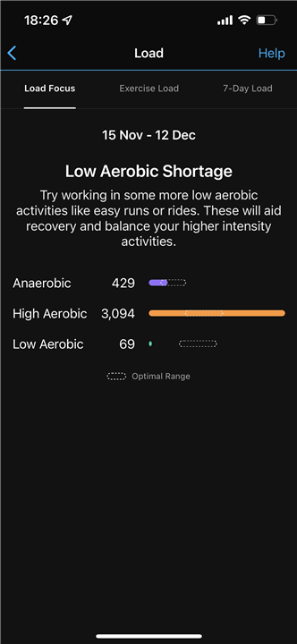 Low aerobic exercise garmin sale