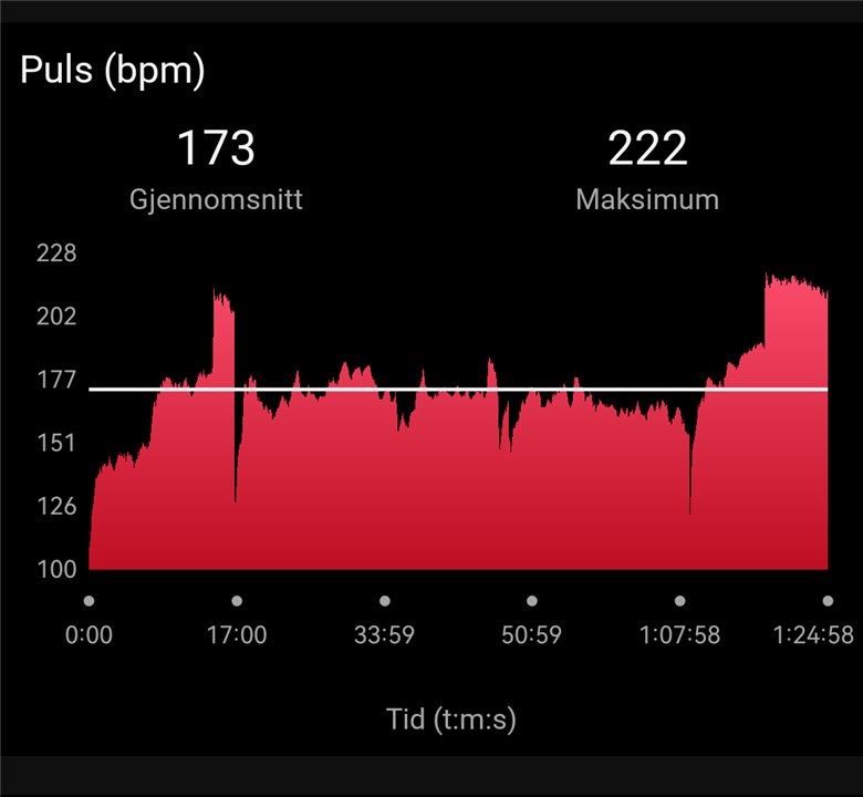 Garmin forerunner heart rate too high sale