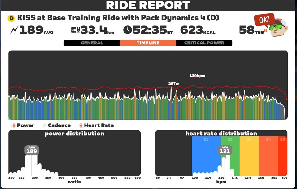 Garmin Index scale --> Zwift - Bike Forums