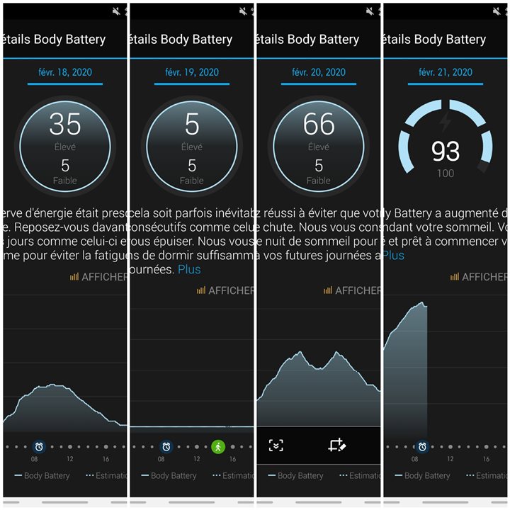 Being Sick And Body Battery Monitoring It Works Fenix 6 Series Wearables Garmin Forums