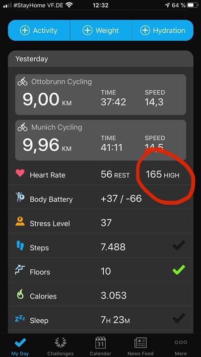 Bemyndige håndvask hans Difference between max daily heart rate and max heart rate of an activity -  fēnix 6 series - Wearables - Garmin Forums