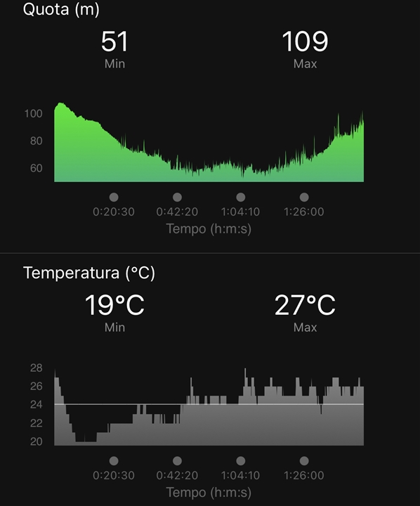 fenix 3 wifi setup