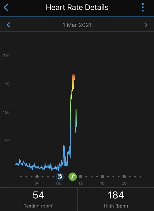 garmin forums