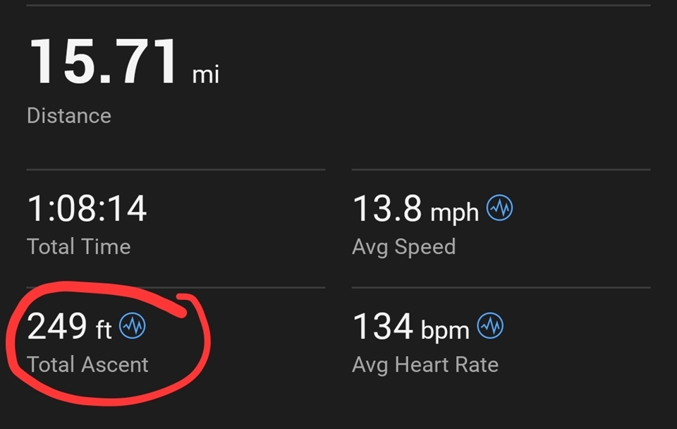 Garmin vivoactive 4 data fields new arrivals