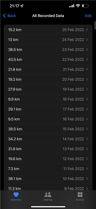Garmin shop distance accuracy