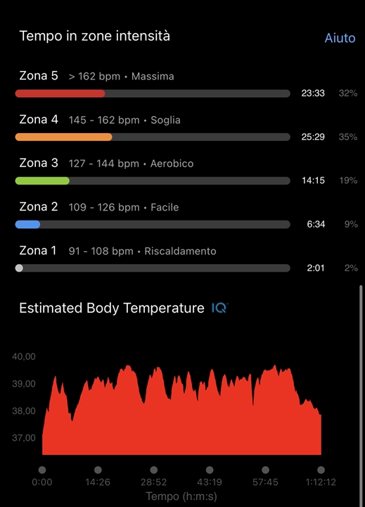 Fenix 5 best sale heart rate inaccurate