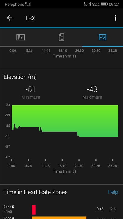 garmin vivoactive 3 music problems