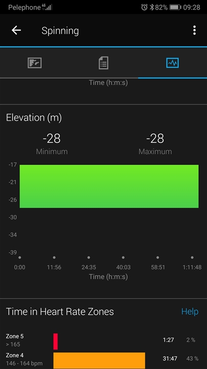 garmin vivoactive 3 music problems