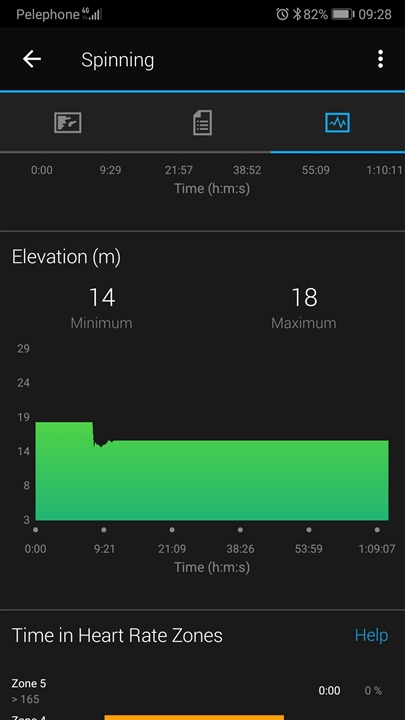 garmin vivoactive 3 music forum