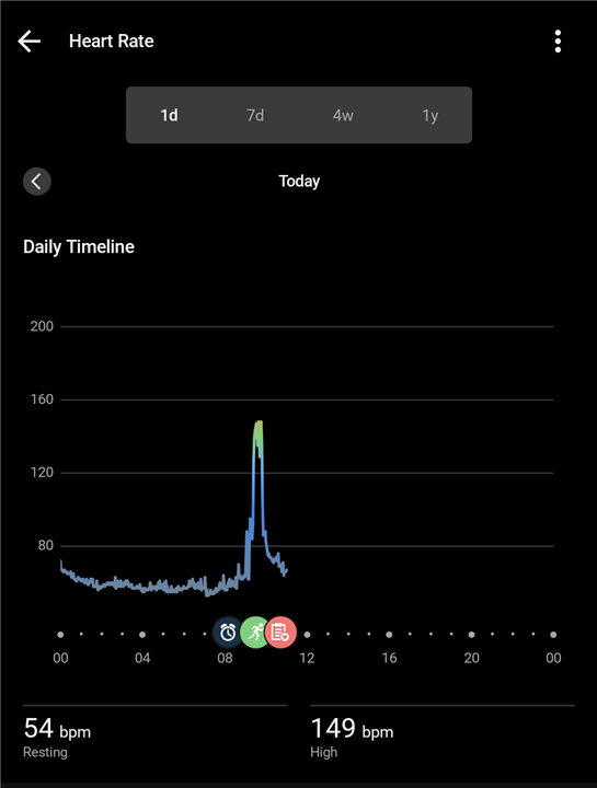 No sleep recorded despite widget saying I had a calm sleep Epix (Gen