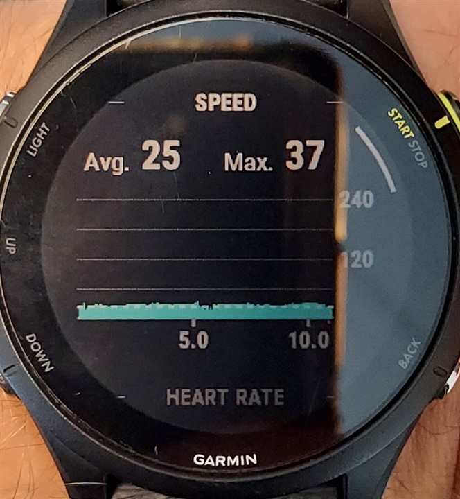 Garmin hotsell multisport activity